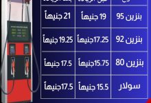 ارتفاع أسعار البنزين والسولار رسمياً