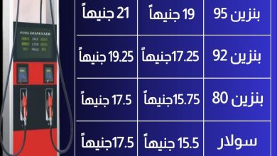 ارتفاع أسعار البنزين والسولار رسمياً