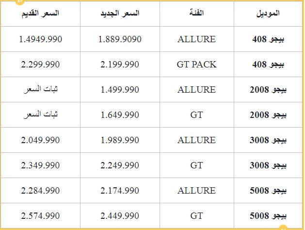 مانسكو تُعلن تخفيضات تصل